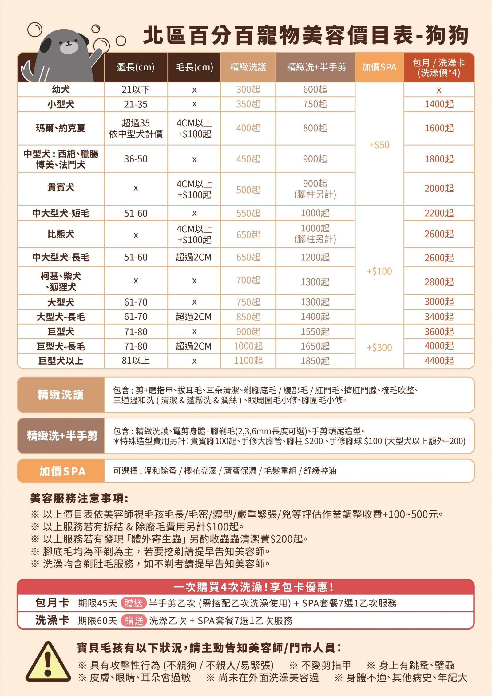 寵物美容| 寵物百分百