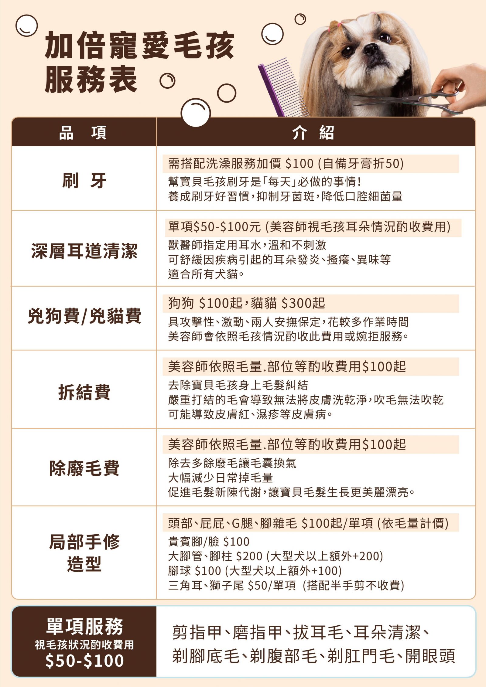 寵物美容| 寵物百分百