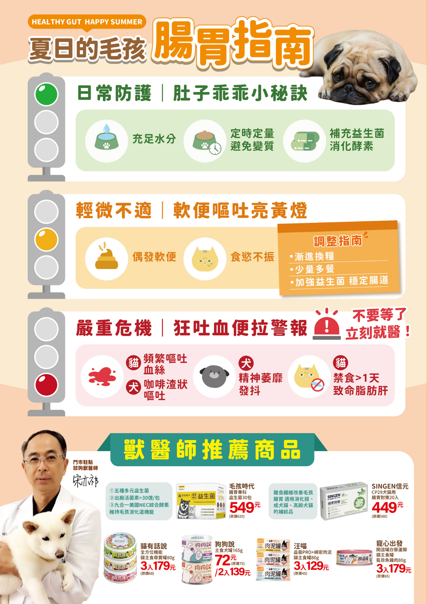 百分百寵物生活館,永和中山店新開幕,開幕早鳥優惠禮包,滿千折百最高折五百,獸醫師義診與美容體驗