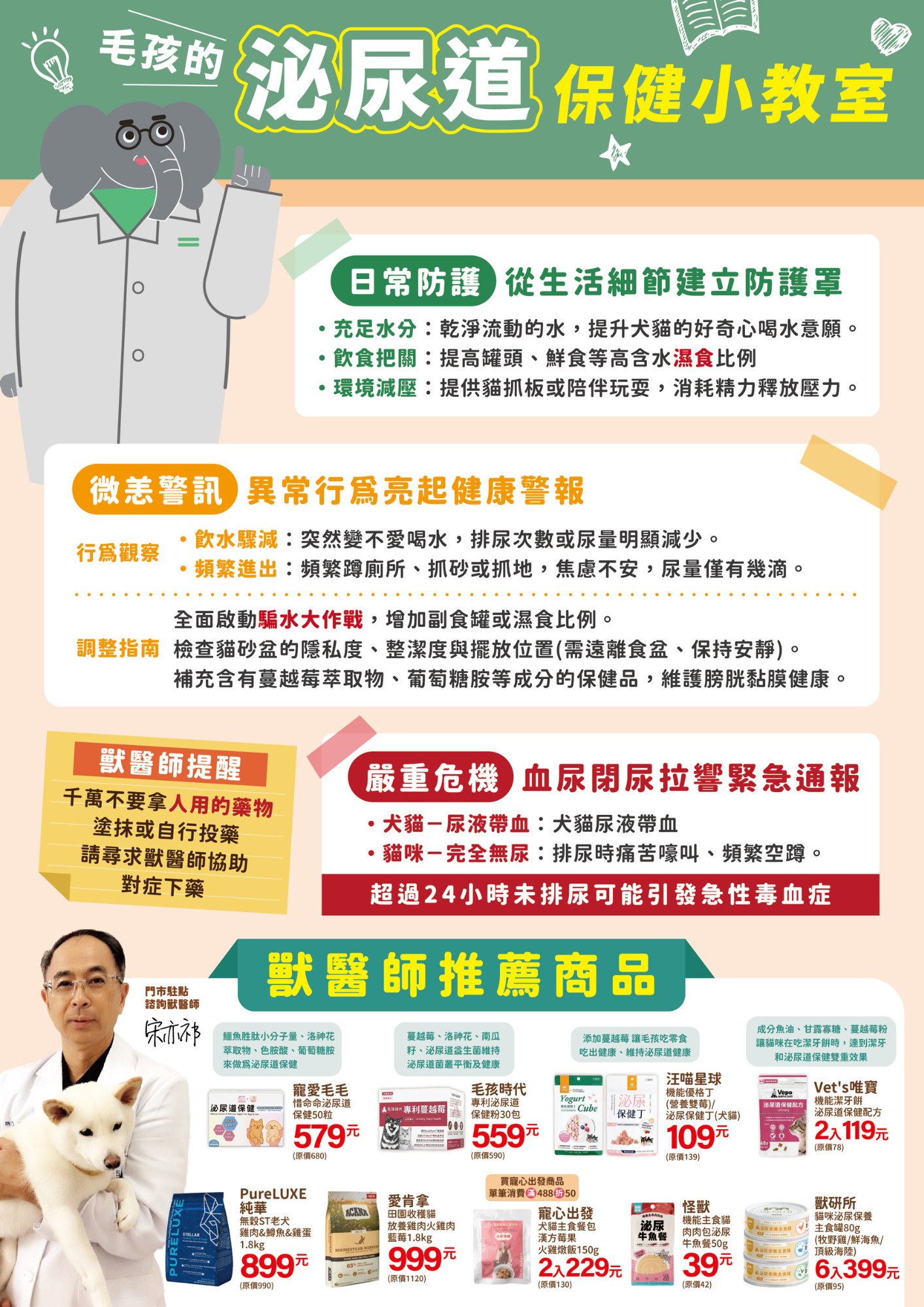 百分百寵物,2026年父親節活動,紅綠配,寵物美容,快閃活動,滿2000折200