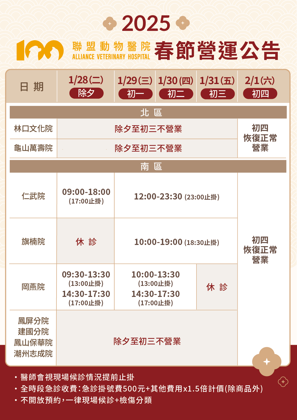 2025 春節初四恢復看診